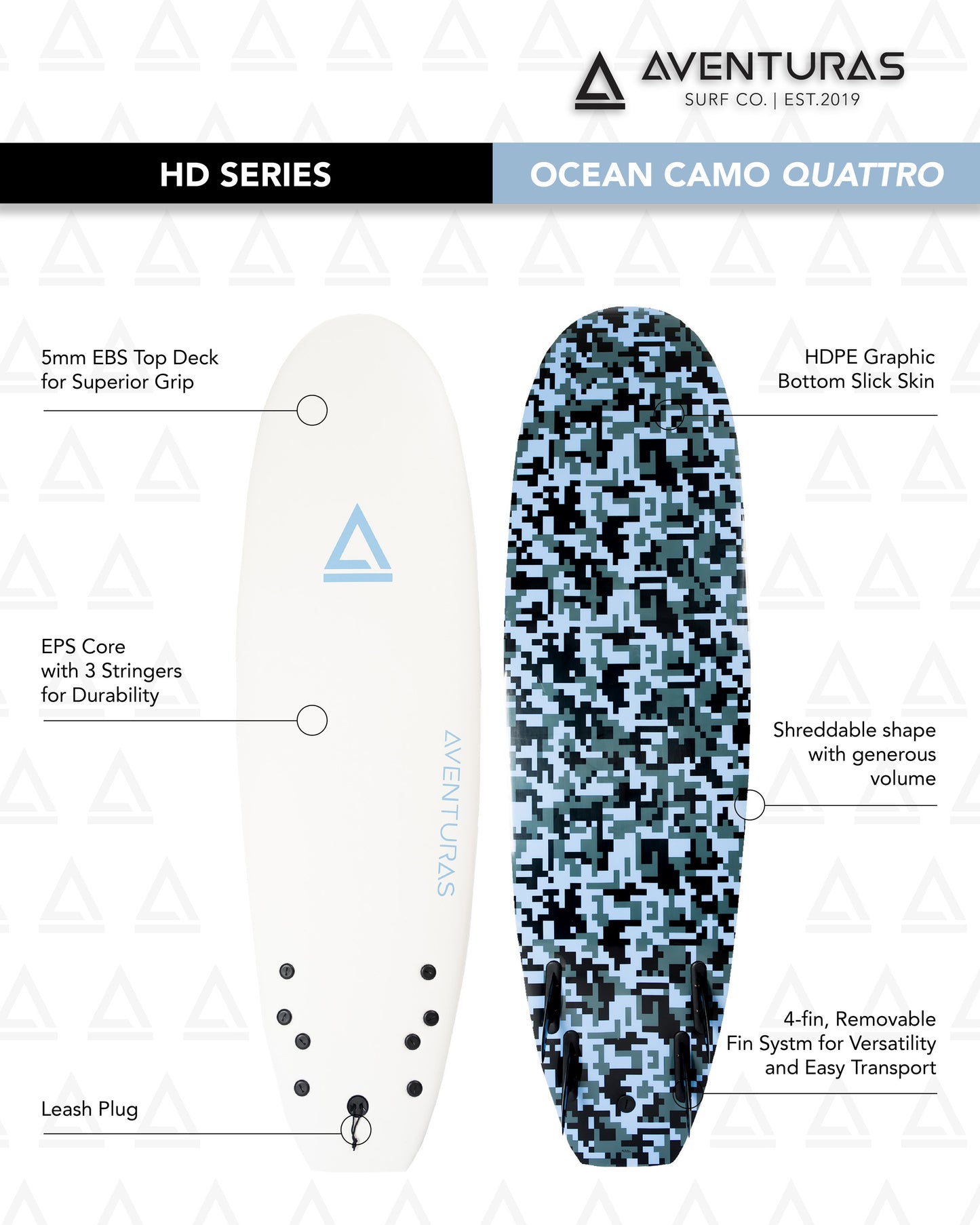 6'6" HD Series Quattro Foam Surfboard, Ocean Camo